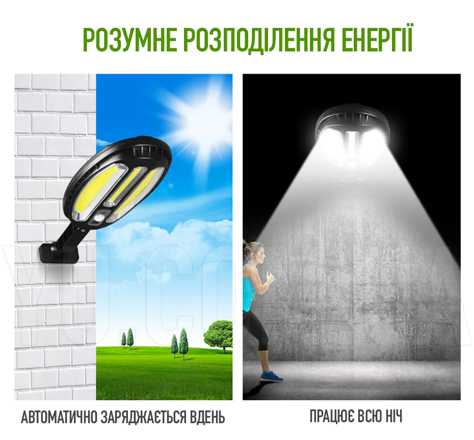 Вуличний ліхтар на сонячній батареї Bailong Solar 8188A 96COB з пультом керування Вуличний ліхтар на сонячній батареї Bailong Solar 8188A 96COB з пультом керування
